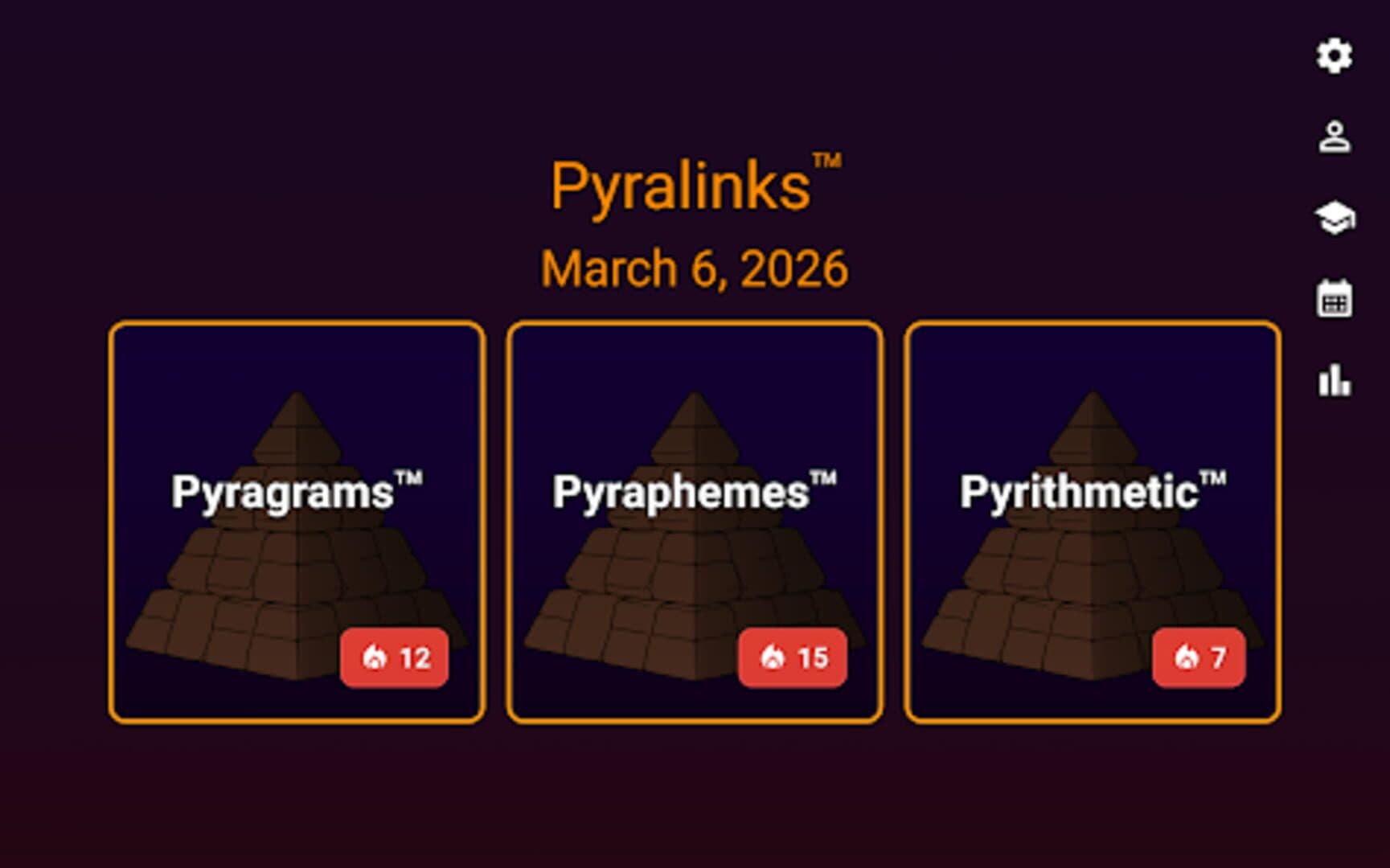 Pyralinks cover art