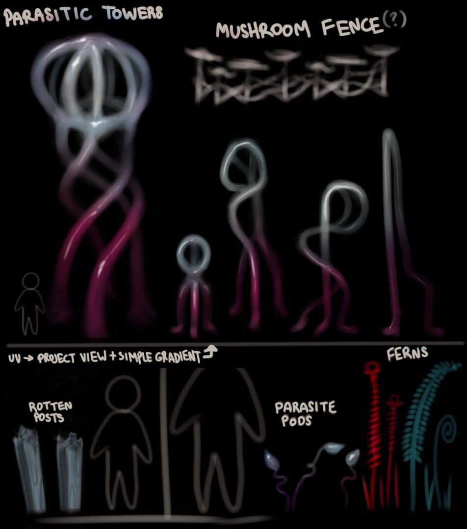 Deep Root cover art