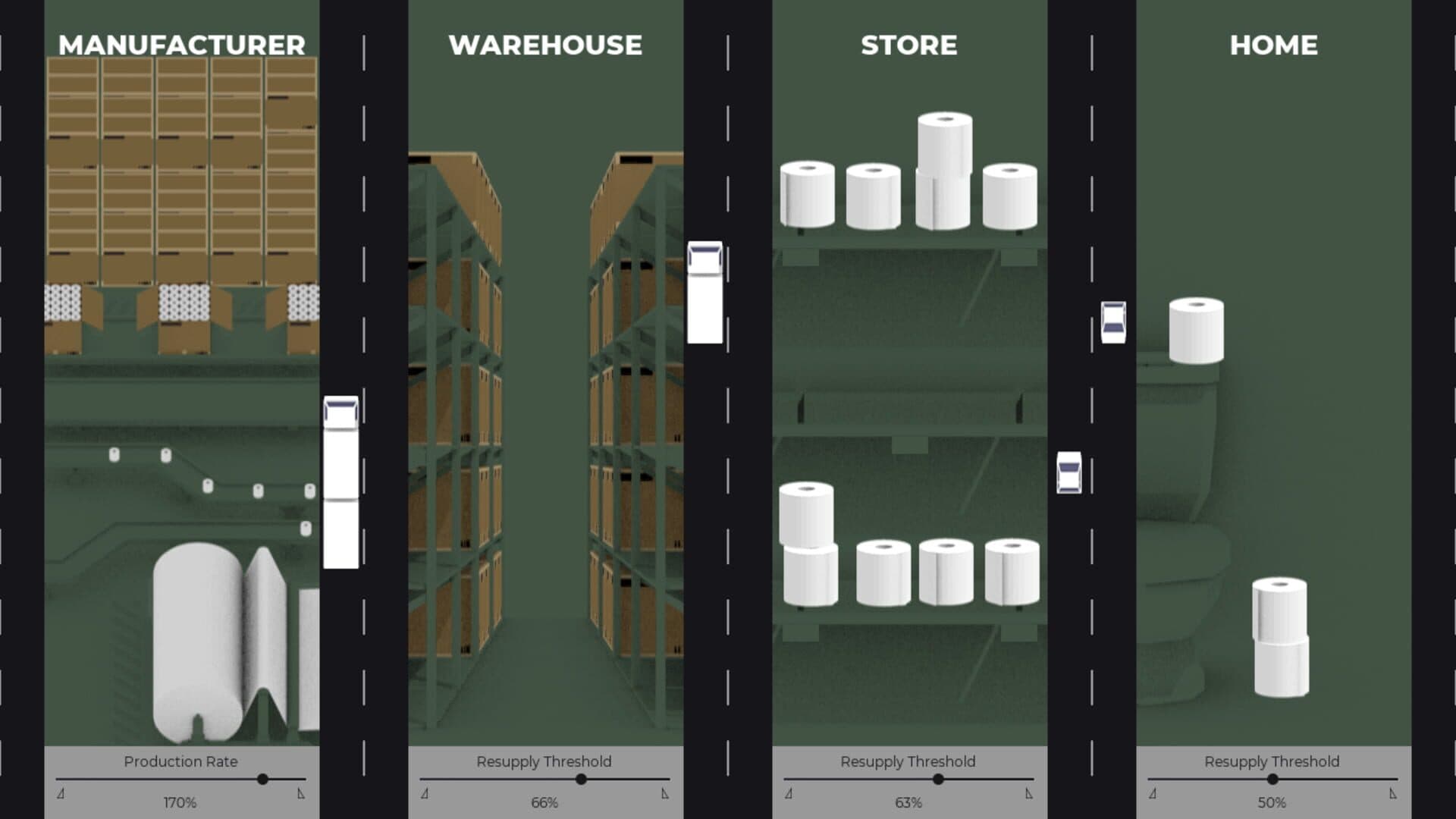 Supply Chain cover art