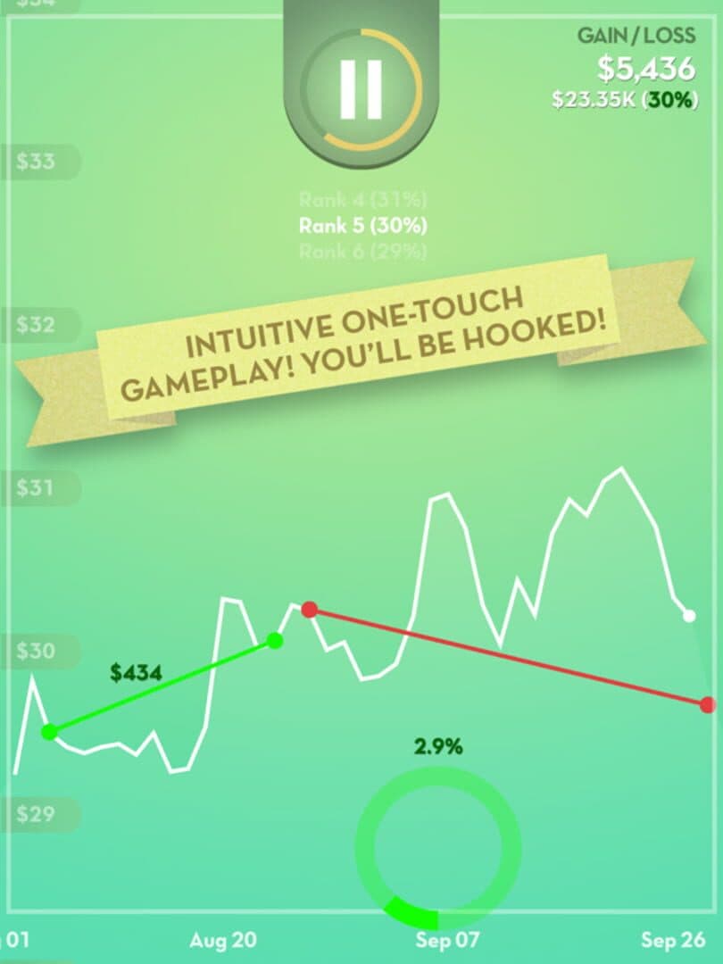 Rainmaker: Ultimate Trading Game cover art