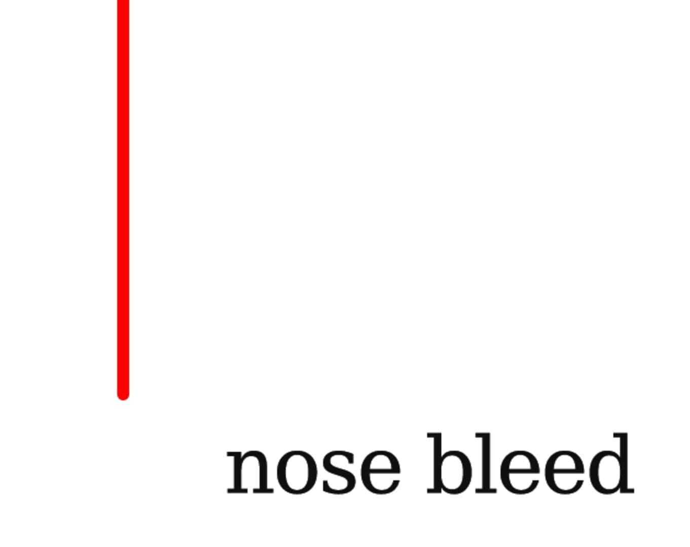 Nose Bleed cover art