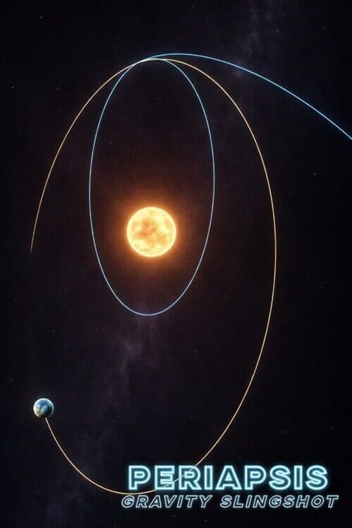Periapsis: Gravity Slingshot cover art